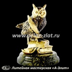 Подарки коллеге